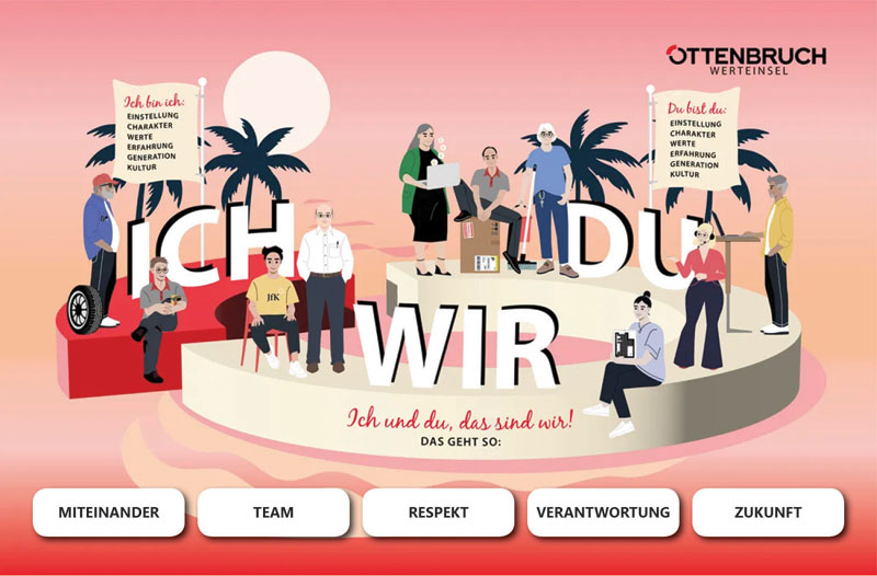 Werte, die Ottenbruch vertritt und bei seinen Mitarbeitern ebenfalls einfordert